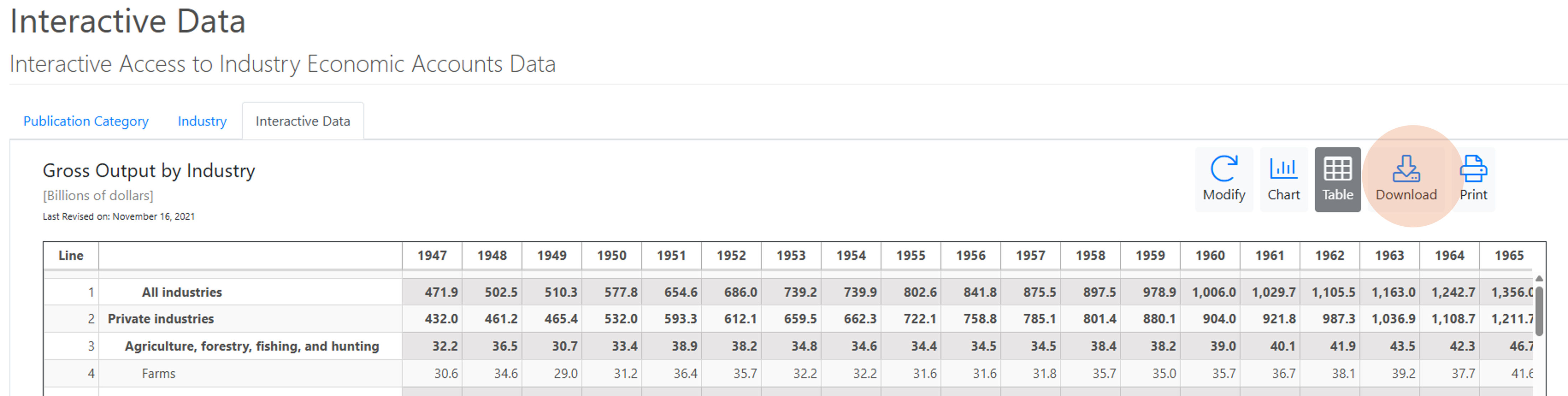 Download Historical Data from Viewer